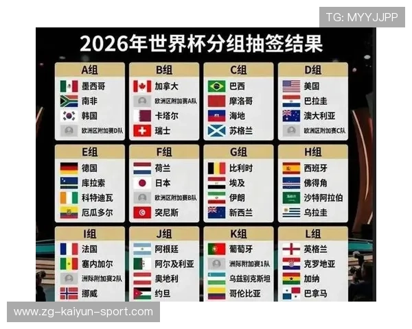 48队世界杯全新积分出线公式：为什么首轮“小球平局”对二三线球队是战略性红利？